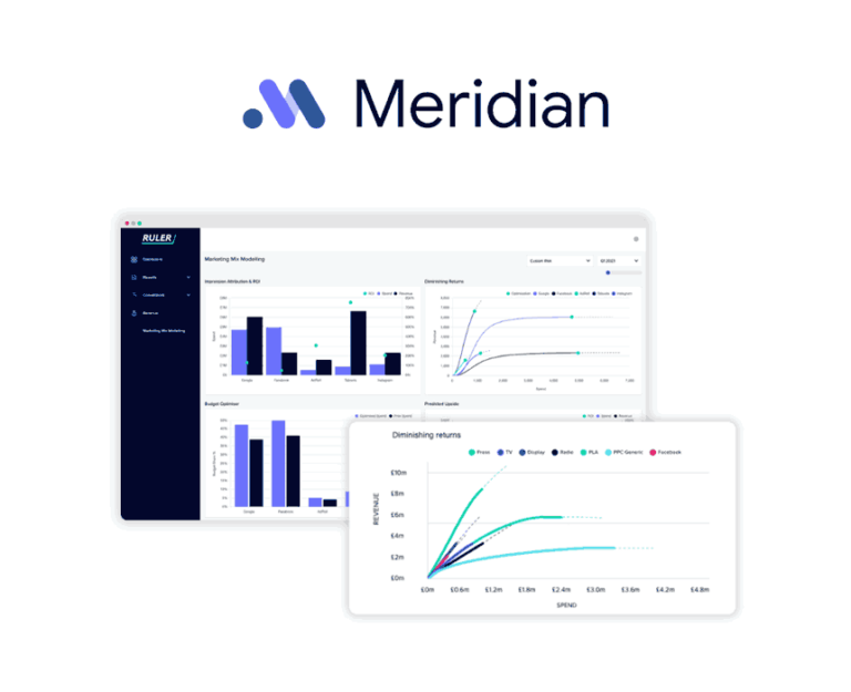 Meridian پلتفرمی جدید از گوگل برای بازاریابان