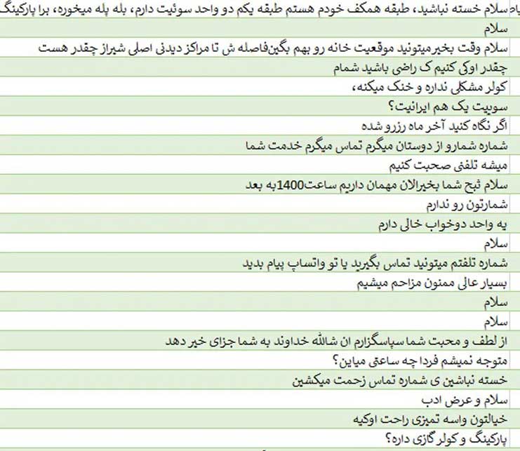 نمونه اطلاعات هک شده در اتاقک