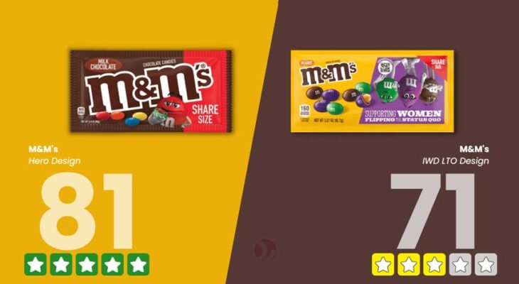 بسته بندی M&Ms جنجالی جدید بین منتقدان و طرفدارانش